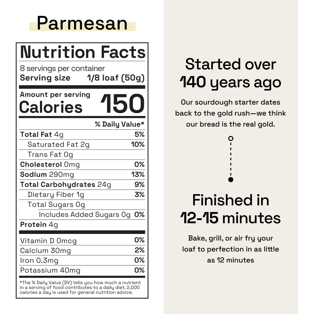 Parmesan