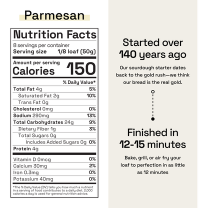 Parmesan